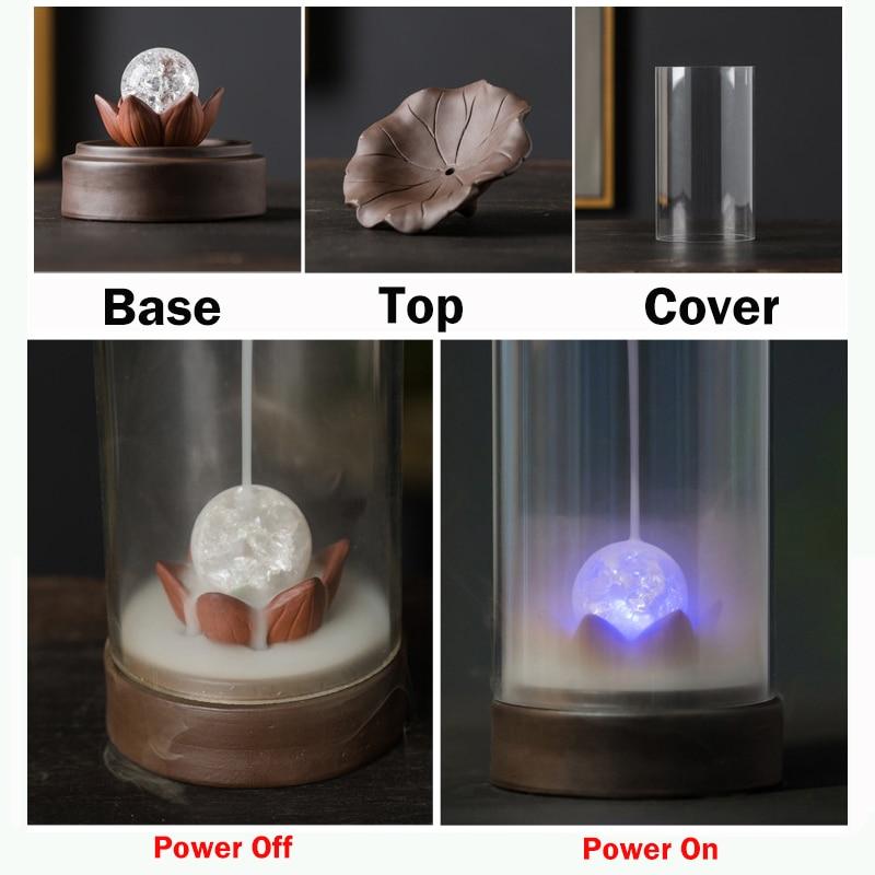 Buddha Trends LED Crystal Ball Windproof Backflow Incense Burner